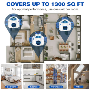 Repelente Ultrasónico de Roedores Recargable para Interiores, Altamente Efectivo, Ecológico, con Modo de Destello Inteligente y 4 Ondas Sonoras - Product Image 4