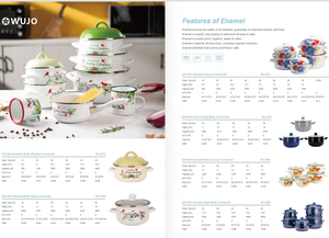 Anmelware-anmelware, - Product Image 5