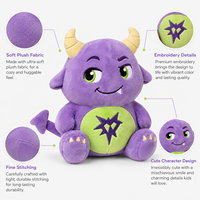 Peluches Personalizados Estilo Chibi Inspirados en el Horror, Materiales Seguros para la Piel, Muñecos de Peluche, Peluches Personalizados