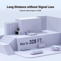 UGREEN Konektor RJ45 10Gbps Ekstensi Jaringan untuk Kabel Ethernet Cat8 Cat7 Cat6 Adaptor Gigabit Female ke Female