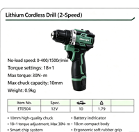 Perceuse-visseuse sans fil 12V 30N.m, tournevis électrique Li-ion, perceuse manuelle à 2 vitesses pour le perçage du bois et du métal à domicile