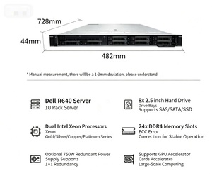 เซิร์ฟเวอร์แบบแร็ค PowerEdge R640 NVMe มือสอง ความเร็ว 2.10GHz 16-Core แรม 64GB พร้อมรางใส่ฮาร์ดดิสก์ 10 ช่อง รุ่น R640 แบ็คเพลนขนาด 2.5 นิ้ว 10 ช่อง รองรับ NVMe S จำนวน 8 ช่อง - Product Image 3