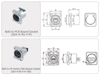 Conector de Red Ethernet RJ45 Industrial Tipo D para Montaje en Panel de Pared, Resistente al Agua IP65, Conector Hembra de Chasis Metálico EtherCon RJ45
