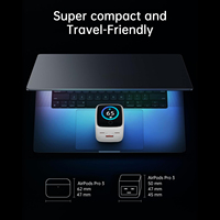 Cargador Superrápido GaN de 65W con Múltiples Puertos USB-C PD QC3.0 PPS para iPhone, Mac, Samsung, Enchufe Europeo, Proveedor de Fábrica, Venta al Por Mayor, con Pantalla