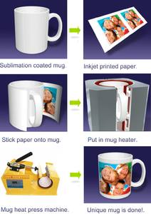 Tazas de Café Personalizables de Primera Calidad al por Mayor, Tazas de Cerámica Personalizadas por Sublimación de Grado AAA de 11 oz - Product Image 5