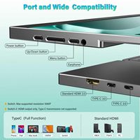 Moniteur portable de 16 pouces avec filtre anti-lumière bleue, fréquence de rafraîchissement de 120 Hz, écran mat HDR pour les affaires, les jeux et l'utilisation à domicile