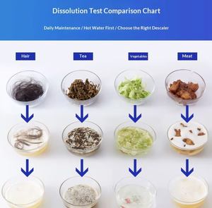 Potente Detergente in Polvere per Scarichi, Dissolve Efficacemente i Blockaggi in Tubature, WC e Cucine, Deodora e Rinforza le Tubature - Product Image 2