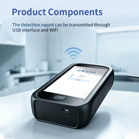 Spectromètre Raman portatif pour l'identification rapide et non destructive des matériaux dans les domaines pharmaceutique, alimentaire, chimique et des tests de sécurité