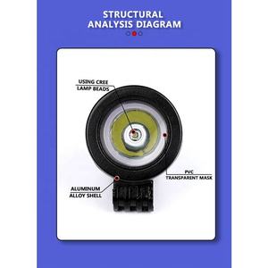 Luz LED antiniebla para conducción, foco superbrillante de 2 pulgadas, 12V y 24V, para coche, SUV, ATV, todoterreno y motocicleta - Product Image 3