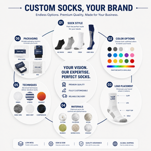 <b>Custom</b> Logo Football <b>Socks</b> Wear Resistant Anti Slip <b>Grip</b> <b>Socks</b> for Football Training Breathable Soccer Crew <b>Socks</b> for Men - Product Image 4