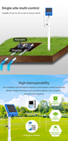 Dispositivo de Control de Válvulas Inalámbrico Inteligente con Energía Solar, Control por Teléfono LORA/4G para Riego en Campos Abiertos Agrícolas
