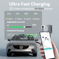 Chargeur EV de niveau 2 48A.240V, chargeur EV domestique pour prise J1772, NEMA 14-50 (40A) ou câblage direct, câble de 25 pieds, étanche IP65