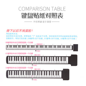 Keyboard Sticker 886154 Piano Electronic Keyboard White Black <b>Key</b> <b>Labels</b> With Notes For Practice - Product Image 4