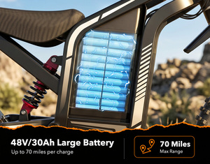 Qlife Vela S1 Envío Gratuito en EE. UU. Motocicleta Todoterreno de 3500w 48V30Ah para Adolescentes y Adultos, Stock en EE. UU., Entrega Rápida y Gratuita - Product Image 4