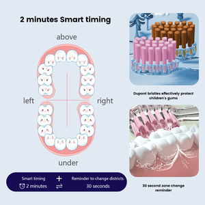 <span class=keywords><strong>Brosse</strong></span> <span class=keywords><strong>à</strong></span> dents <span class=keywords><strong>électrique</strong></span> sonique pour enfants, Portable, automatique, lumière LED, 4 modes, <span class=keywords><strong>brosse</strong></span> <span class=keywords><strong>à</strong></span> dents sonique en Silicone pour <span class=keywords><strong>bébé</strong></span>, avec <span class=keywords><strong>2</strong></span> têtes de <span class=keywords><strong>brosse</strong></span> - Product Image 6