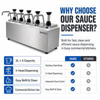 Heavybao Station de distribution de sauces 5 têtes en acier inoxydable SS304, 10L, distributeur multi-condiments pour restauration rapide, buffet, cuisine centrale