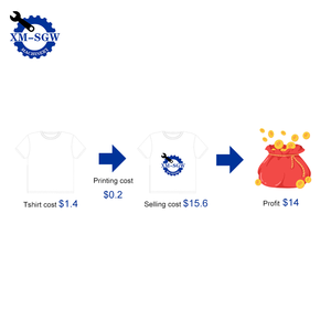 <strong>Manually</strong> Rotatable <strong>Screen</strong> Printing Machine 6 Color 6 Station for T-shirt <strong>Fabric</strong> - Product Image 6