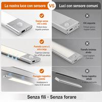 Lampe LED rechargeable à détecteur de mouvement, sans fil, magnétique, à intensité variable, en aluminium, pour armoire, PC, cuisine, chambre, placard, escalier, couloir, maison