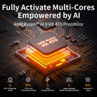 Mini PC haute performance : AMD Ryzen AI 9 HX 470, puissance de calcul de 80 TOPS pour le jeu et le travail créatif.