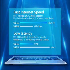 ดองเกิล Wi-Fi BT5.3 ขายดี อะแดปเตอร์ USB Wi-Fi ขนาดเล็ก การ์ดเชื่อมต่อเครือข่ายไร้สาย WIFI6 แบบดูอัลแบนด์ กิกะบิต 5.8G เสาอากาศไร้สาย - Product Image 4