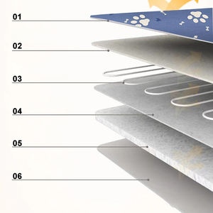 3 oder 9 Einstellbare Temperatur Indoor Dog Cat Heiz decke <span class=keywords><strong>Pet</strong></span> Heizkissen mit kau beständigem Kabel - Product Image 4