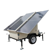 ZM Outdoor Solar-LED-Straßenleuchte mit Bewegungssensor Wasserdichtes IP65-Design Umweltfreundlich 1 Jahr Garantie 380V