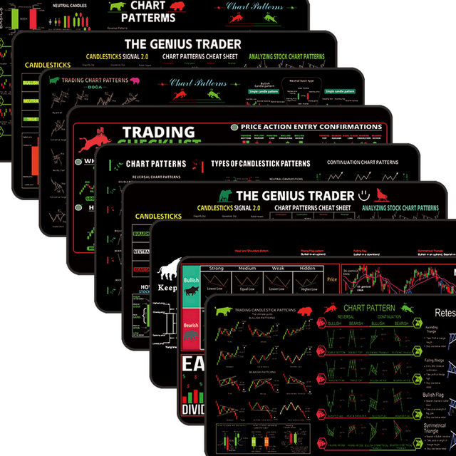 Factory Custom Large Computer Mouse Pad Stock Market Investment Day Trader Trading Mouse Pad Chart Pattern Cheat Sheet
