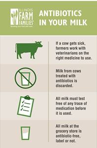 Sc090 erythromycin và tylosin và lincomycin 3 cảm biến nhanh chóng Kit kiểm tra - Product Image 4