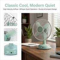 Mini ventilateur de table couleur macaron, silencieux, avec grille de sécurité en métal, pour le bureau, le poste de travail et la maison