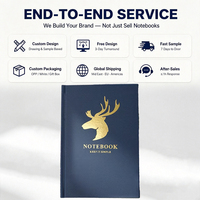 Carnet de notes rigide personnalisé avec logo, agenda de bureau, carnet de planification, idéal pour les cadeaux d'entreprise, cahier d'exercices