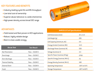 Tế Bào Li-ion Lifepo4 Có Thể Sạc Lại Công Suất Cao 60C <span class=keywords><strong>3.3V</strong></span> 4.4Ah <span class=keywords><strong>A123</strong></span> 32113 Pin AHR32113 M1Ultra-B Dành Cho Pin Tự Làm - Product Image 6
