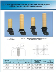 <span class=keywords><strong>Filtre</strong></span> à eau adoucisseur de type champignon Bo Yuan avec distribution supérieure/inférieure, installation rapide, compatibilité tube central - Product Image 6