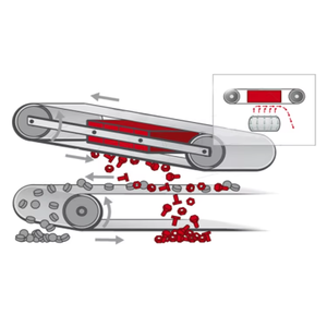 1400mm Magnetischer Metallstaubabscheider Goldrückgewinnung Nass-Sortierung und Magnetische Trennung von Magnetischen Mineralien - Product Image 6