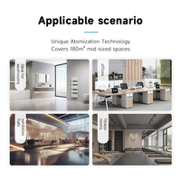 Diffuseur d'arômes SCENTA alimenté par USB, à fixer au mur, pour la maison et le bureau, diffuseur de parfum à piles en plastique, logo personnalisé