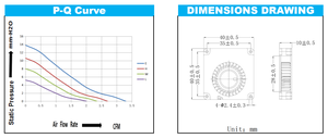 Micro Size Silent Noise DC 24V <strong>12</strong> <strong>volt</strong> 5V Brushless Centrifugal <strong>Blower</strong> 40x40x10mm Snail Axial <strong>Blower</strong> 4010mm - Product Image 5