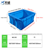 صندوق تخزين بلاستيكي من البولي إيثيلين عالي الكثافة (HDPE) قابل للتكديس ومضاد للكهرباء الساكنة، مقاس 415*290*140 مم، مانع للتسرب وصديق للبيئة، عالي الجودة للخدمات اللوجستية.