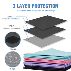 OneMed 250 pièces 13x18" 3 plis imperméables noirs jetables, bavoirs dentaires pour usage en clinique dentaire, et couvre-bacs de table pour manucure - Product Image 3