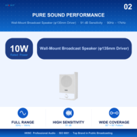 HKNC HG-GS3101-W Haut-parleur mural passif 10W Audio haute résolution Durable pour couloir, restaurant, commerce, hôtel, musique d'ambiance