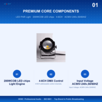 Projecteur de scène LED COB 230W, lumière PAR DMX512, activé par le son, fonction maître/esclave, pour concerts, mariages, clubs, bars, éclairage de scène