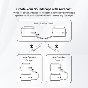 Enceintes Bluetooth d'extérieur <span class=keywords><strong>Inwa</strong></span> améliorées 400W (paire) - Enceintes stéréo murales actives/passives - Product Image 3