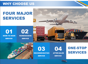 Transporte de Mercancías Profesional a Chipre, Bulgaria y Hungría a través de DDP FCL, Manipulación de Mercancías Peligrosas, Asistencia Completa de Abastecimiento, <span class=keywords><strong>Seguro</strong></span> - Product Image 6