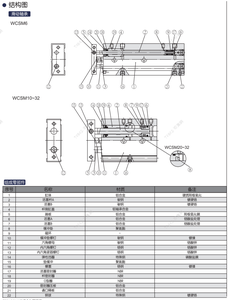 Cilindro Neumático de Doble Acción WODTOP de Aluminio, Estándar JIS, Fijación en 4 Direcciones, Diseño que Ahorra Espacio, Magnético - Product Image 5