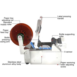 Machine d'étiquetage automatique de bureau en acier inoxydable pour mini-bouteilles rondes en plastique, idéale pour le miel et les boissons - Prix usine MT-50 - Product Image 2