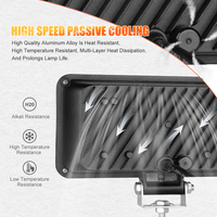 RCJ 35W Barre de lumière LED blanche 6000k Design carré Strobe Faisceau lumineux Nouveau phare de voiture pour camions 12V 24V Véhicules tout-terrain