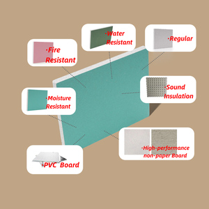 Plaque <span class=keywords><strong>de</strong></span> plâtre <span class=keywords><strong>de</strong></span> sécurité Sky Tower, plaque <span class=keywords><strong>de</strong></span> plâtre pour plafond, plaque <span class=keywords><strong>de</strong></span> plâtre ignifugée CE ASTM - Product Image 2