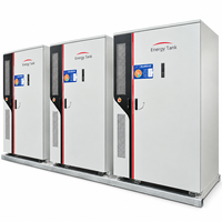 Armoire de stockage de batteries solaires refroidie par air, système d'énergie au lithium pour usage commercial et industriel, pour la sauvegarde et les micro-réseaux