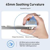 Télécommande de Déclenchement sans Fil TELESIN avec Poignée Magnétique, Compatible avec iPhone et Android, Accessoire pour Smartphone et Appareil Photo