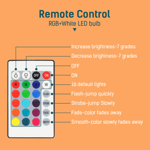 Bombilla LED RGB con Control Remoto, 3W 5W 7W 9W 12W, Base E26 E27, Regulable, Multicolor, para Fiestas, Dormitorios, Hogar, <span class=keywords><strong>Tienda</strong></span> - Product Image 4