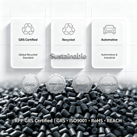 Granulés RPP, granulés de polypropylène recyclé, certifiés GRS, durables pour les composants automobiles et industriels
