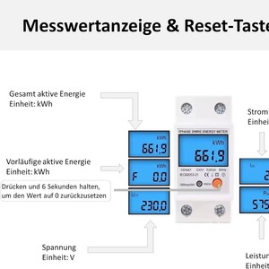 เครื่องวัดพลังงานดิจิตอลแบบท่อ 50A หน้าจอ LCD เฟสเดียว กล่องมิเตอร์กันน้ำพร้อมปลั๊ก CEE - Product Image 5